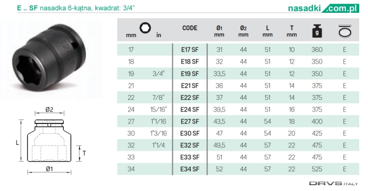 b31f30dd85e90fcf7d2ba5727bd74130