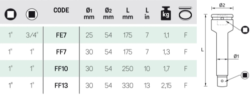 Przedłużka F_tab.jpg